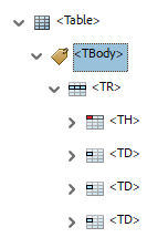 TBody tag in tags tree