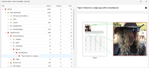 Figure element on a single page with no bounding box