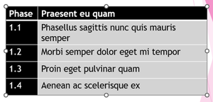 Extra column heading added so there are no merged cells