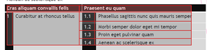 Completed table with correct spans