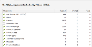 The PDF/UA requirements checked by PAC are fulfilled