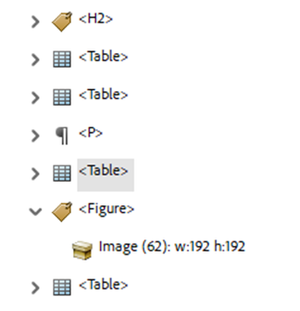 Incorrectly positioned figure tag